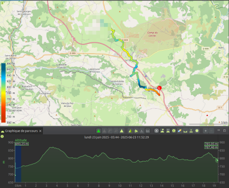 Tracé de la 6è étape du Tour du Larzac, juin 2025