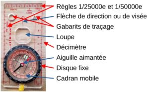 Photo annotée d'une boussole à semelle transparente McKinley vue de face, avec huit flèches identifiant les règles graduées au 1/25 000e et 1/50 000e, la flèche de direction, les gabarits de traçage, la loupe, le décimètre, l'aiguille aimantée, le disque fixe et le cadran mobile.