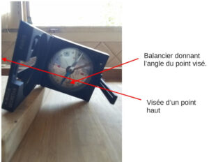 Photo annotée de la boussole à miroir H. Morin-Secretan inclinée vers le haut en position de visée d'un point haut, avec deux flèches rouges identifiant le balancier clinométrique et l'axe de visée vers un point élevé.