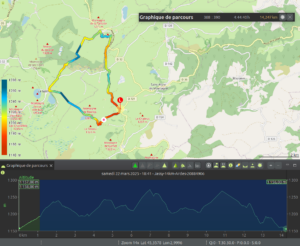 Trace GPX d'une randonnée en boucle de 14,25 km au départ de Jassy, évoluant entre 1 140 m et 1 300 m d'altitude sur les hauteurs du Cézallier, avec profil altimétrique coloré.