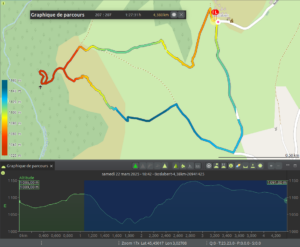 Trace GPX d'une randonnée en boucle de 4,38 km autour de Boslabert, avec profil altimétrique coloré selon l'altitude, enregistrée le 22 mars 2025 dans le Cézallier.