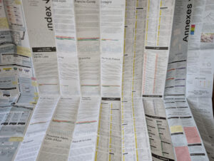 Verso de la carte grand format Recto Verso entièrement déplié, présentant la méthode d'organisation en étapes, un index par région avec fiches descriptives, des listes de points d'intérêt et une section annexes