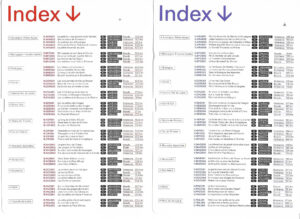 Deux fiches Index Recto Verso photographiées côte à côte, listant l'intégralité des itinéraires Rando à gauche et Vélo à droite, classés par région avec code, titre, durée, niveau, type de tracé et distance