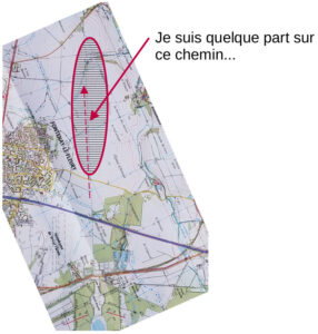Extrait de carte IGN 1/25 000e du secteur Fontenay-le-Fleury, orientée dans le sens de la marche, avec un ovale rose hachuré entourant un segment de chemin et une flèche rose annotée « Je suis quelque part sur ce chemin... », illustrant une position imprécise mais contrainte à un axe linéaire.