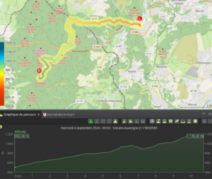 Carte GPX et profil altimétrique du Jour 1 du GR441, tracé en couleurs d'altitude depuis le point de départ à 502 m jusqu'à l'arrivée à 1 136 m, sur environ 10 km.