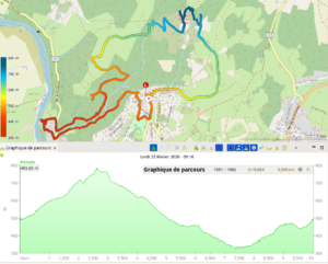 Carte OpenStreetMap affichant le tracé GPS d'une randonnée en boucle autour de Saint-Maurice-ès-Allier, colorisé par altitude du rouge (300 m) au bleu (800 m), accompagné d'un graphique altimétrique montrant un dénivelé positif de 1 951 m pour 9,969 km parcourus en 3h15.