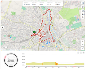 Carte avec trace GPX d’un parcours pédestre de 8,76 km le long des bords de l’Eure à Chartres, incluant dénivelés et altitudes.