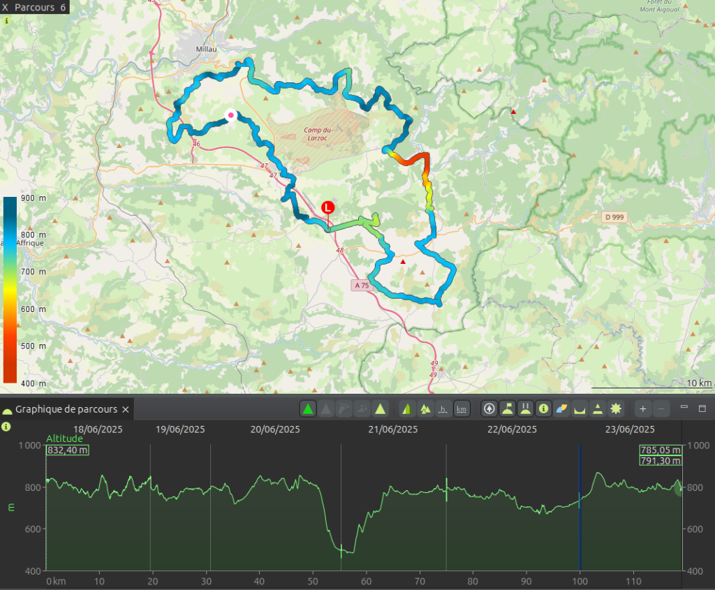 Carte du tracé GPX d'un itinéraire pédestre en boucle parcourant le pourtour du causse du Larzac autour de Millau et du Camp du Larzac, colorisé selon l'altitude entre 400 et 900 m, avec un profil altimétrique oscillant majoritairement entre 750 et 850 m et une descente marquée vers 450 m vers le kilomètre 55, enregistré entre le 18 et le 23 juin 2025.