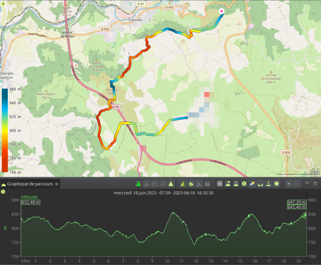 Carte du tracé GPX du premier jour du Tour du Larzac, reliant le point de départ aux environs de Creissels au premier bivouac sur environ 19,5 km, colorisé du rouge au bleu-vert selon l'altitude entre 740 et 860 m, avec un profil altimétrique très ondulé oscillant entre 750 et 860 m, enregistré le mercredi 18 juin 2025.