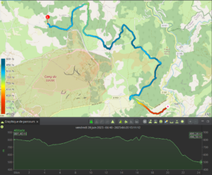 Carte du tracé GPX du troisième jour du Tour du Larzac, reliant l'Éco-Camping du Larzac à Nant sur environ 24,4 km, longeant le périmètre nord du Camp du Larzac, colorisé du bleu-cyan au rouge selon l'altitude entre 450 et 900 m, avec un profil altimétrique démarrant à 800 m, stable jusqu'au kilomètre 17 puis chutant spectaculairement vers 500 m, enregistré le vendredi 20 juin 2025.