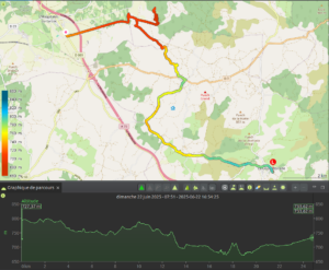 Carte du tracé GPX du cinquième jour du Tour du Larzac, reliant La Couvertoirade à L'Hospitalet-du-Larzac sur environ 24,9 km, colorisé du bleu-cyan au rouge selon l'altitude entre 660 et 860 m, avec un profil altimétrique démarrant à 727 m, descendant vers 670 m en milieu d'étape puis remontant progressivement vers 733 m, enregistré le dimanche 22 juin 2025.