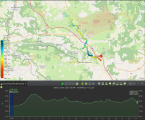 Carte du tracé GPX du sixième et dernier jour du Tour du Larzac, reliant L'Hospitalet-du-Larzac au point d'hébergement final sur environ 19,3 km, colorisé du bleu au rouge-orange selon l'altitude entre 680 et 880 m, avec un profil altimétrique démarrant à 693 m, montant jusqu'à 870 m vers le kilomètre 4 puis ondulant régulièrement jusqu'à l'arrivée à 785 m, enregistré le lundi 23 juin 2025.