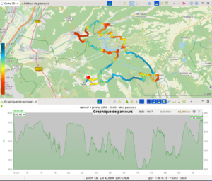 Carte topographique du Tour du Lac d'Esparron en Provence avec tracé GPX coloré selon l'altitude (rouge : 300 m, bleu : 600 m) et profil altimétrique correspondant sur 68,3 km.