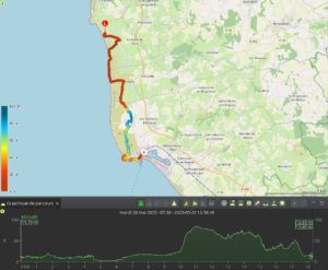 Carte du tracé GPX du huitième et dernier jour de randonnée, reliant Surtainville à Barneville-Carteret en longeant la côte ouest du Cotentin sur environ 18,3 km, colorisé du rouge au bleu-vert selon l'altitude entre 0 et 100 m, avec un profil altimétrique présentant une bosse centrale marquée autour des kilomètres 10 à 14, enregistré le mardi 20 mai 2025.