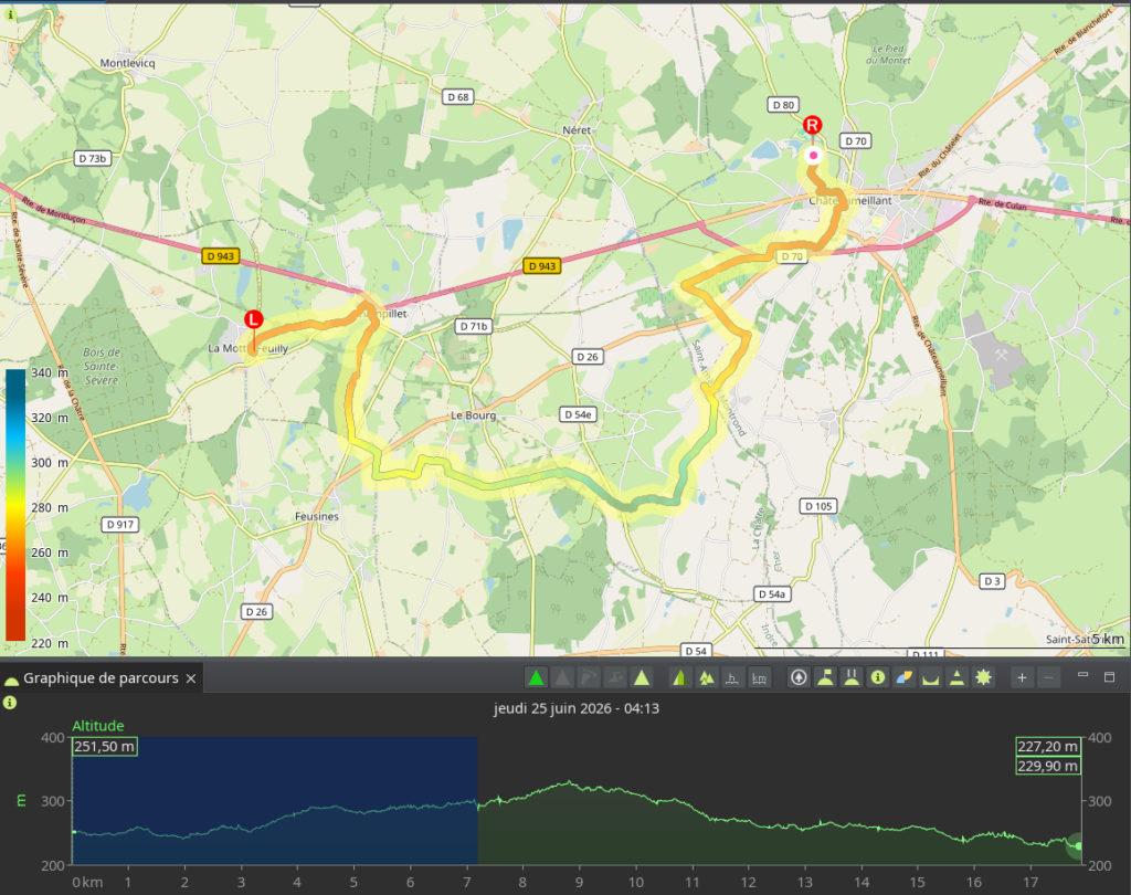 Carte topographique et profil altimétrique de l'étape 3 du Sentier des Maîtres Sonneurs, itinéraire d'environ 18 km reliant La Motte-Feuilly à Châteaumeillant, avec une altitude variant entre 220 m et 340 m.