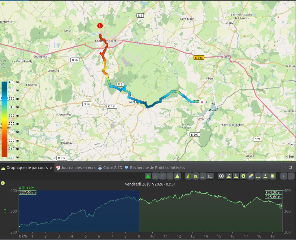 Carte topographique et profil altimétrique de l'étape 4 du Sentier des Maîtres Sonneurs, itinéraire de 19,7 km reliant Châteaumeillant à Sidiailles, avec une altitude variant entre 220 m et 400 m.