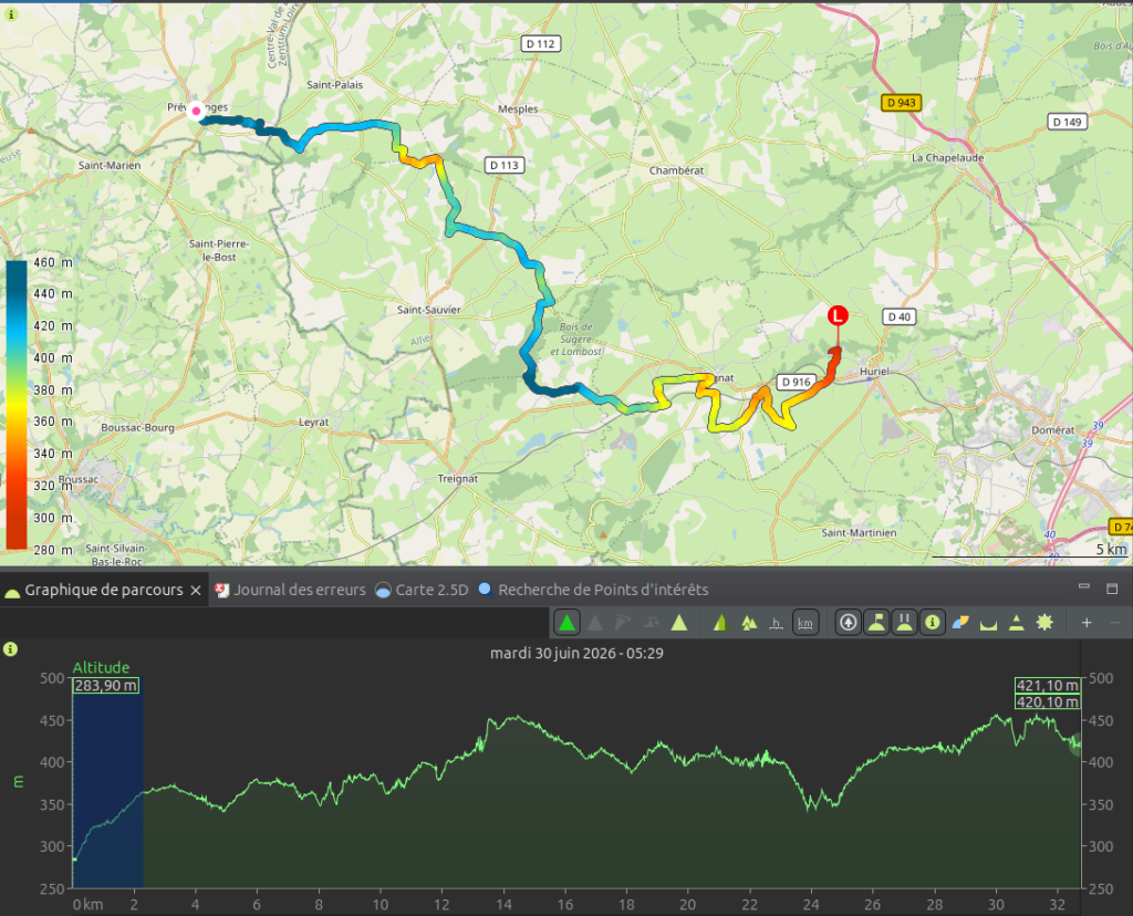 Carte topographique et profil altimétrique de l'étape 7 du Sentier des Maîtres Sonneurs, itinéraire de 32,755 km reliant Huriel à Préveranges, avec une altitude variant entre 280 m et 460 m.