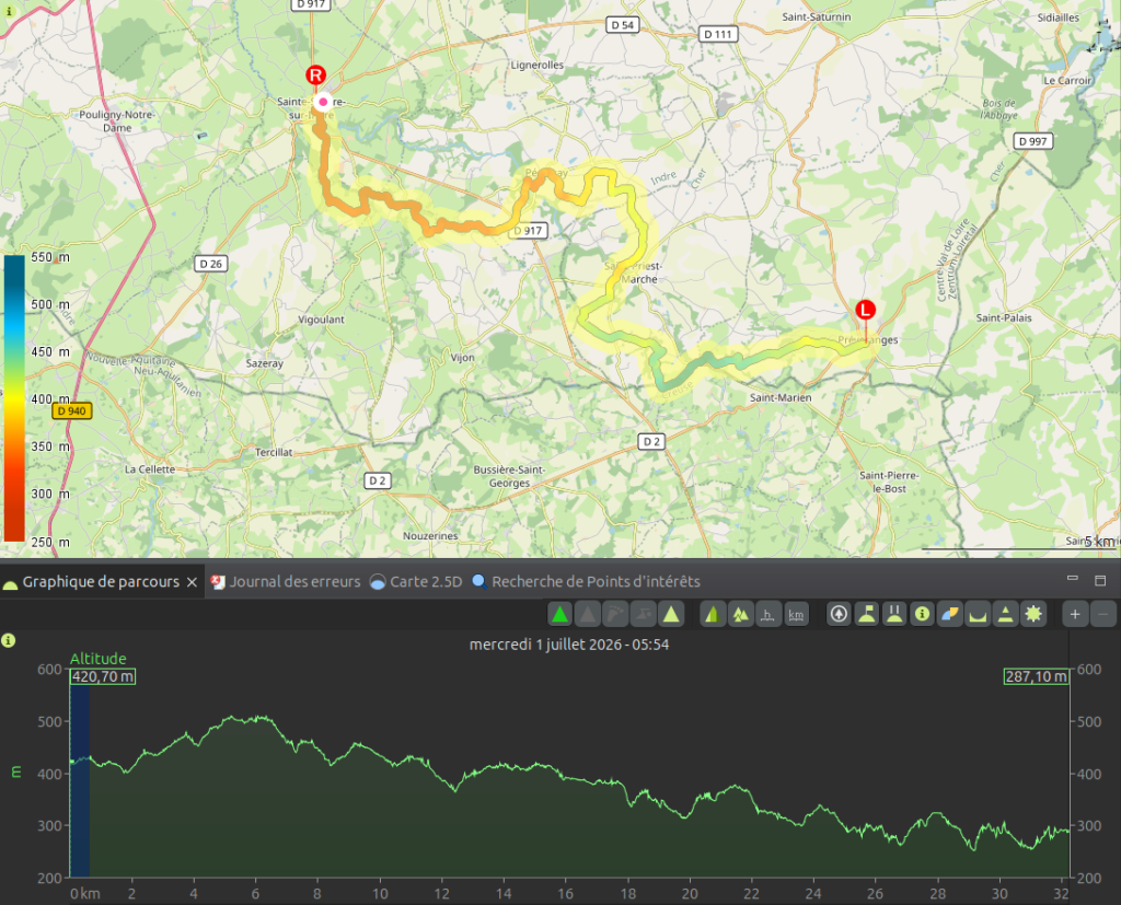 Carte topographique et profil altimétrique de l'étape 8 du Sentier des Maîtres Sonneurs, itinéraire de 32,246 km reliant Préveranges à Sainte-Sévère-sur-Indre, avec une altitude variant entre 250 m et 550 m.