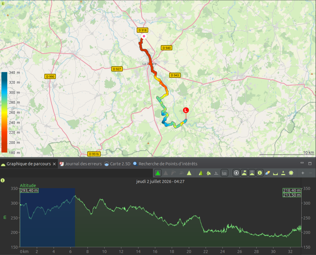 Carte topographique et profil altimétrique de l'étape 9 du Sentier des Maîtres Sonneurs, itinéraire de 33,302 km reliant Sainte-Sévère-sur-Indre à Nohant, avec une altitude variant entre 150 m et 340 m.